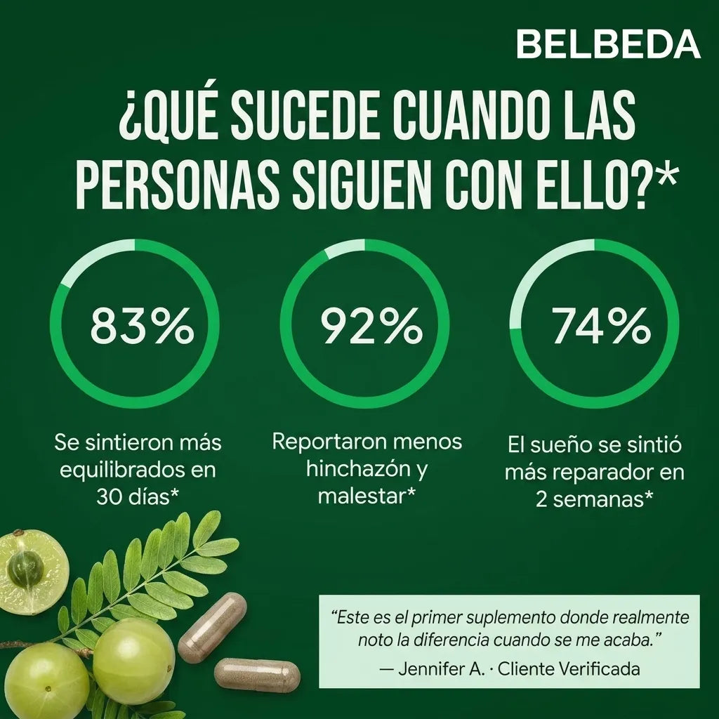 Amla Superfruta – Cápsulas